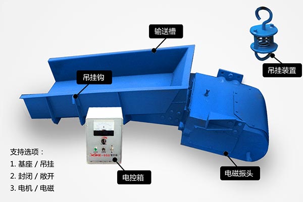 紅星電磁振動(dòng)給料機(jī)是如何把材料按照規(guī)定派送的？