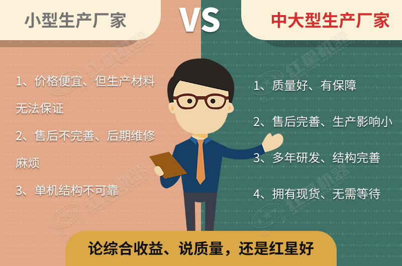 買設備，還是原廠好