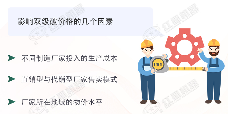 雙級無篩底破碎機(jī)能制沙嗎？有哪些廠家可供選擇