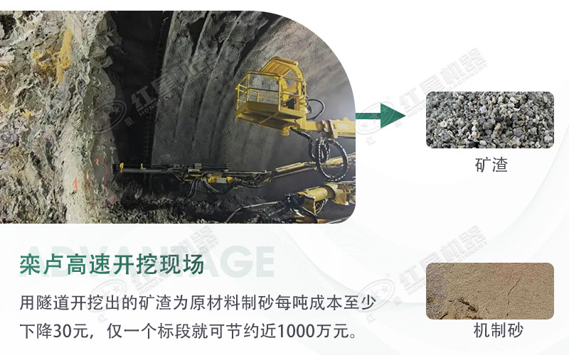 球磨機(jī)制砂出來的細(xì)度怎么樣？