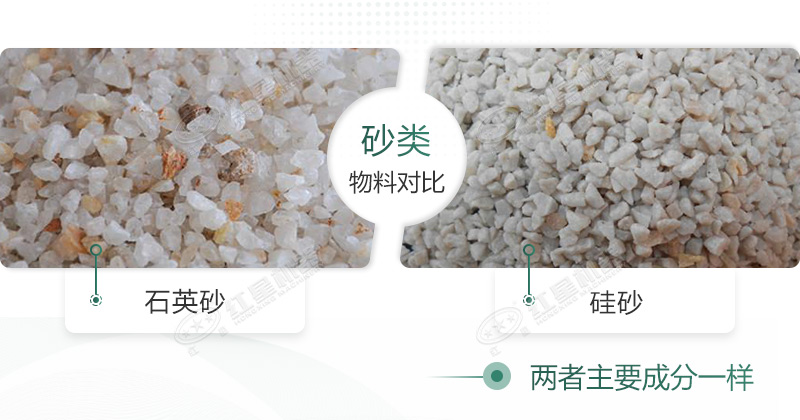石英砂和硅砂是一回事嗎？石英砂可以做水泥地面嗎？