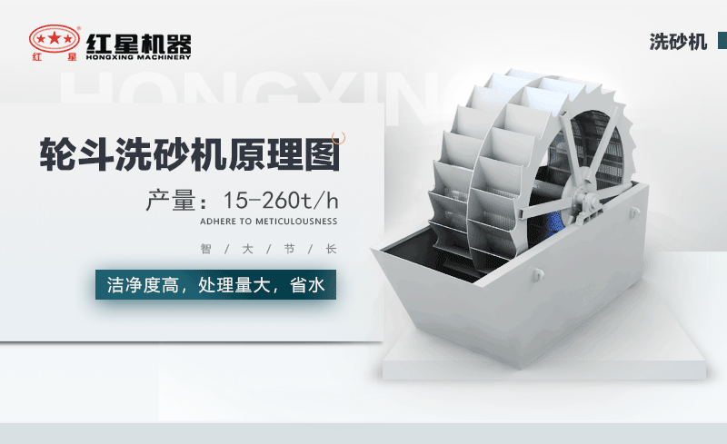 輪斗洗砂機(jī)用水可以循環(huán)嗎？細(xì)砂流失怎么辦？