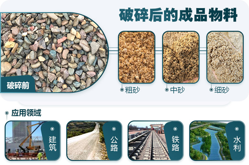 鵝卵石破碎分為幾個(gè)階段？需要哪些破碎機(jī)？