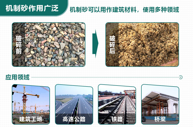 如何應(yīng)對“砂荒”？機(jī)制砂將成為今后主要發(fā)展方向