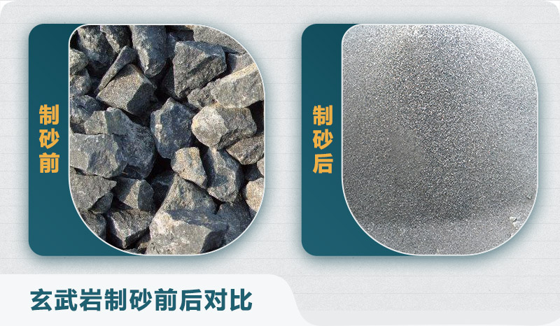 時(shí)產(chǎn)300噸玄武巖砂石料生產(chǎn)線配置需要多少錢(qián)？