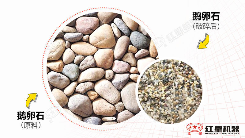 鵝卵石制沙機(jī)型號(hào)時(shí)產(chǎn)300噸有哪些，一臺(tái)價(jià)格多少？附視頻