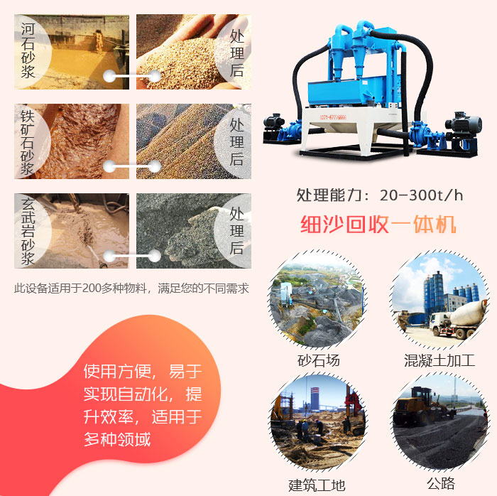 洗沙用什么設(shè)備效果好？這款洗沙細(xì)沙回收一體機(jī)很不錯