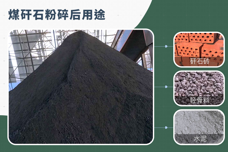 煤矸石粉碎機(jī)那種的好？功率多大？多少錢(qián)一臺(tái)？