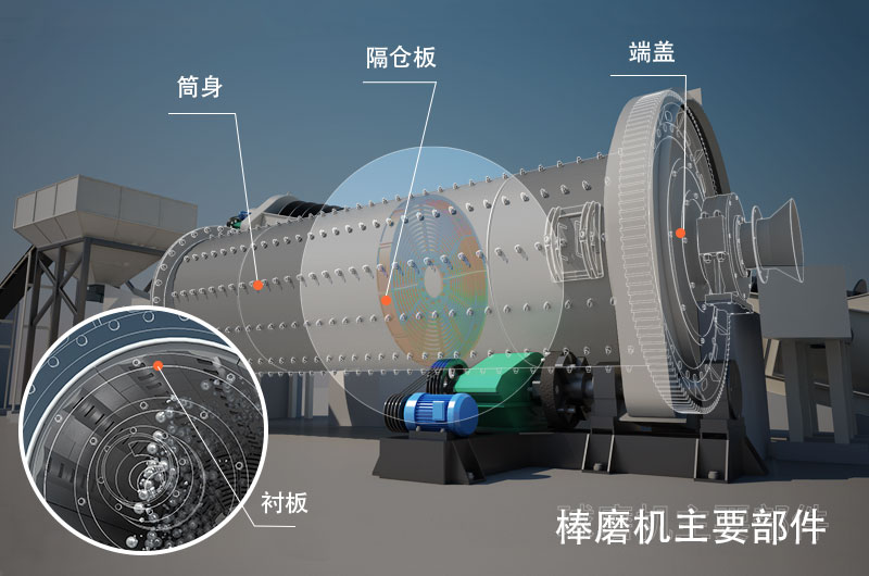 干式棒磨機(jī)制沙多少錢一臺(tái)，型號(hào)與參數(shù)